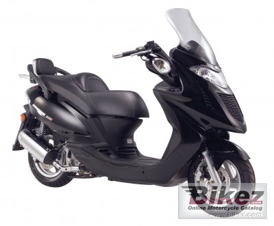 Kymco Grand Dink 125 2008