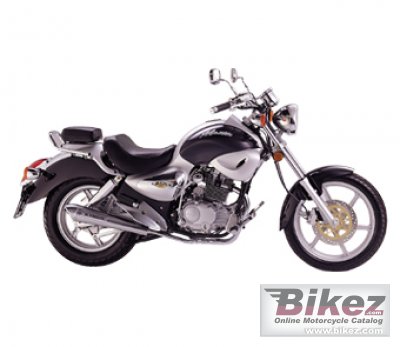 Kymco Hipster 150 2007