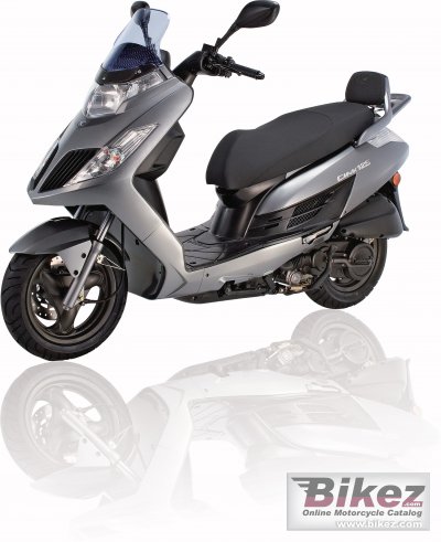 Kymco New DINK (E3) 2007