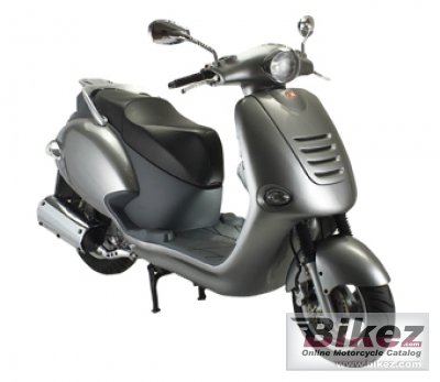 Kymco YUP 250 2007
