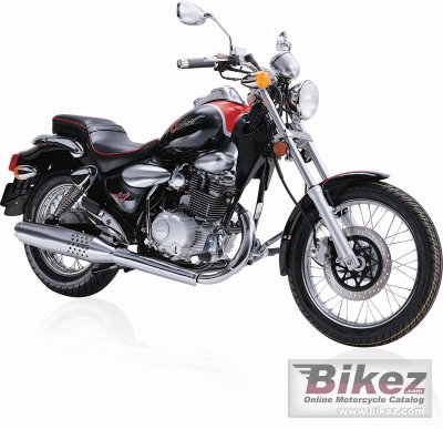 Kymco Zing 150 2007